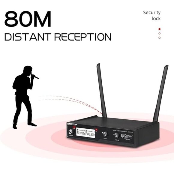 D Debra VHF Wireless Microphone System with Dual Handheld Mic and XLR Interface - Picture 4 of 10